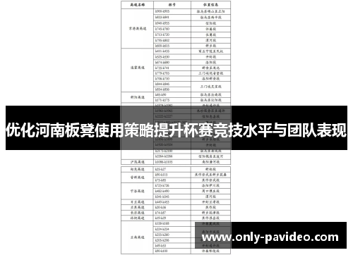 优化河南板凳使用策略提升杯赛竞技水平与团队表现 优化河南板凳使用策略提升杯赛竞技水平与团队表现