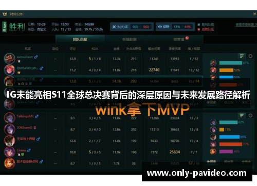 IG未能亮相S11全球总决赛背后的深层原因与未来发展路径解析 IG未能亮相S11全球总决赛背后的深层原因与未来发展路径解析