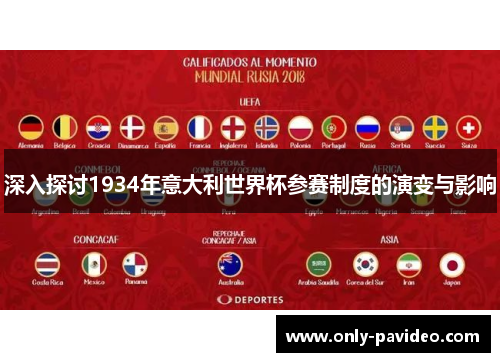 深入探讨1934年意大利世界杯参赛制度的演变与影响 深入探讨1934年意大利世界杯参赛制度的演变与影响