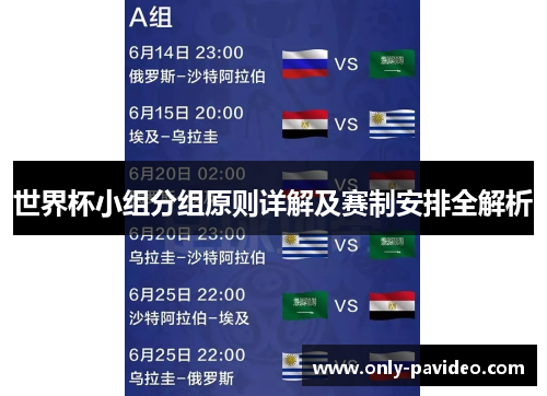 世界杯小组分组原则详解及赛制安排全解析 世界杯小组分组原则详解及赛制安排全解析