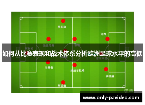 如何从比赛表现和战术体系分析欧洲足球水平的高低 如何从比赛表现和战术体系分析欧洲足球水平的高低