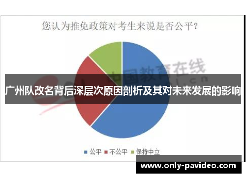 广州队改名背后深层次原因剖析及其对未来发展的影响 广州队改名背后深层次原因剖析及其对未来发展的影响