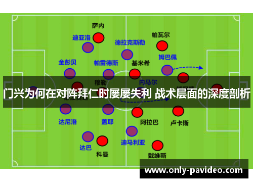 门兴为何在对阵拜仁时屡屡失利 战术层面的深度剖析 门兴为何在对阵拜仁时屡屡失利 战术层面的深度剖析