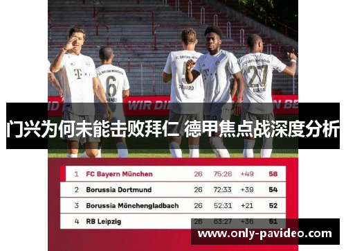 门兴为何未能击败拜仁 德甲焦点战深度分析 门兴为何未能击败拜仁 德甲焦点战深度分析