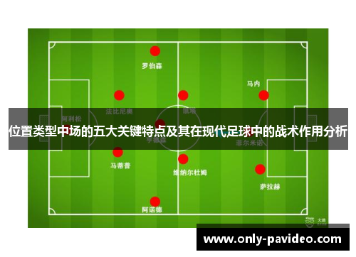 位置类型中场的五大关键特点及其在现代足球中的战术作用分析 位置类型中场的五大关键特点及其在现代足球中的战术作用分析