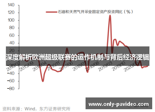 深度解析欧洲超级联赛的运作机制与背后经济逻辑 深度解析欧洲超级联赛的运作机制与背后经济逻辑
