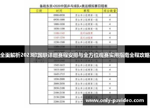 全面解析2023欧国联详细赛程安排与全方位观赛实用指南全程攻略
