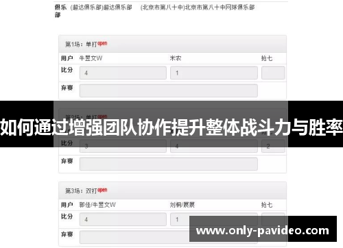 如何通过增强团队协作提升整体战斗力与胜率 如何通过增强团队协作提升整体战斗力与胜率
