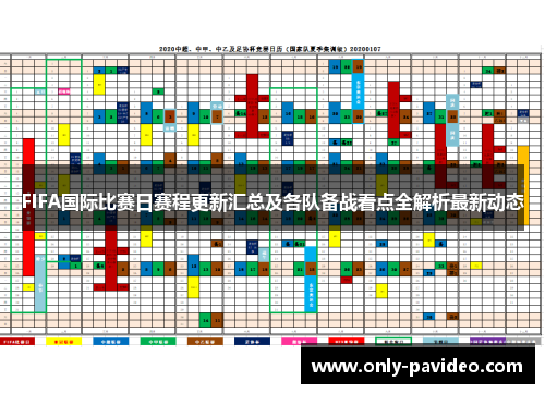 FIFA国际比赛日赛程更新汇总及各队备战看点全解析最新动态 FIFA国际比赛日赛程更新汇总及各队备战看点全解析最新动态