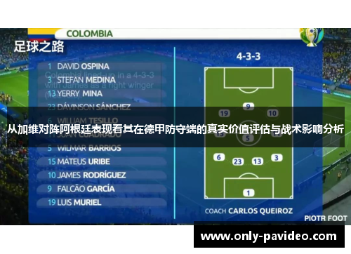 从加维对阵阿根廷表现看其在德甲防守端的真实价值评估与战术影响分析 从加维对阵阿根廷表现看其在德甲防守端的真实价值评估与战术影响分析
