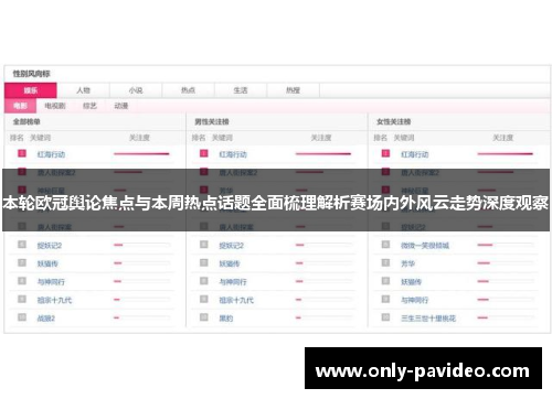 本轮欧冠舆论焦点与本周热点话题全面梳理解析赛场内外风云走势深度观察